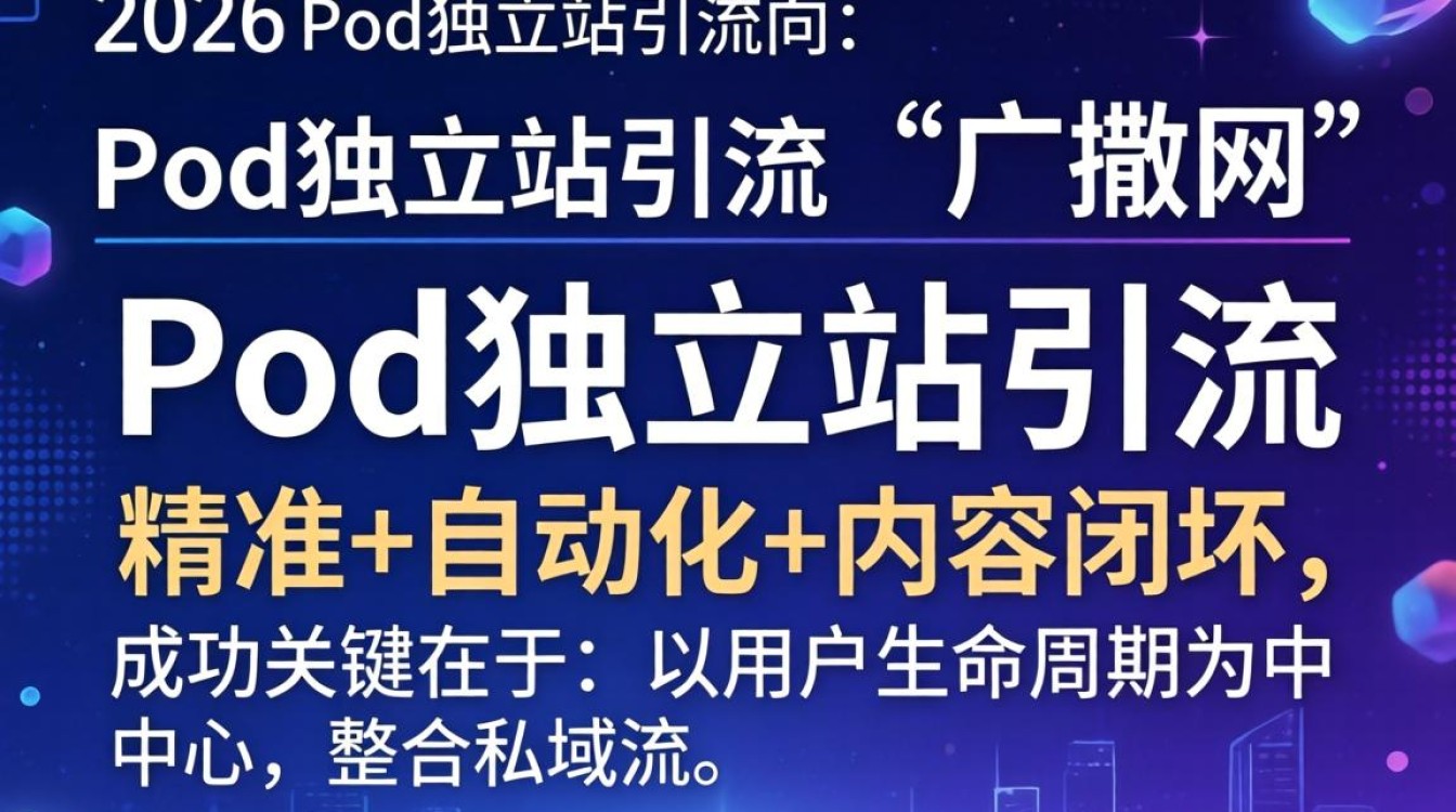 2026年独立站引流新趋势与实操策略