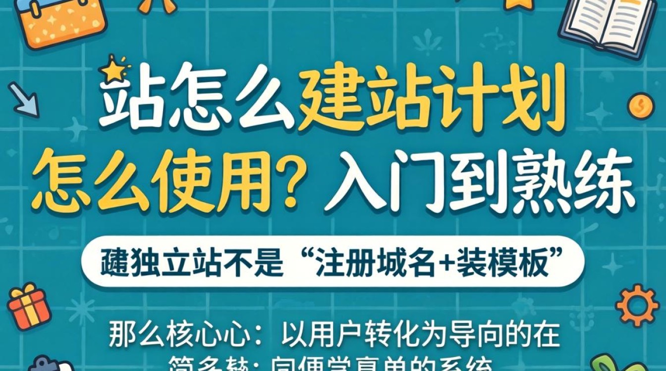 独立站怎么建站计划?独立站建站从入门到熟练全流程指南 独立站建站从入门到熟练全流程指南