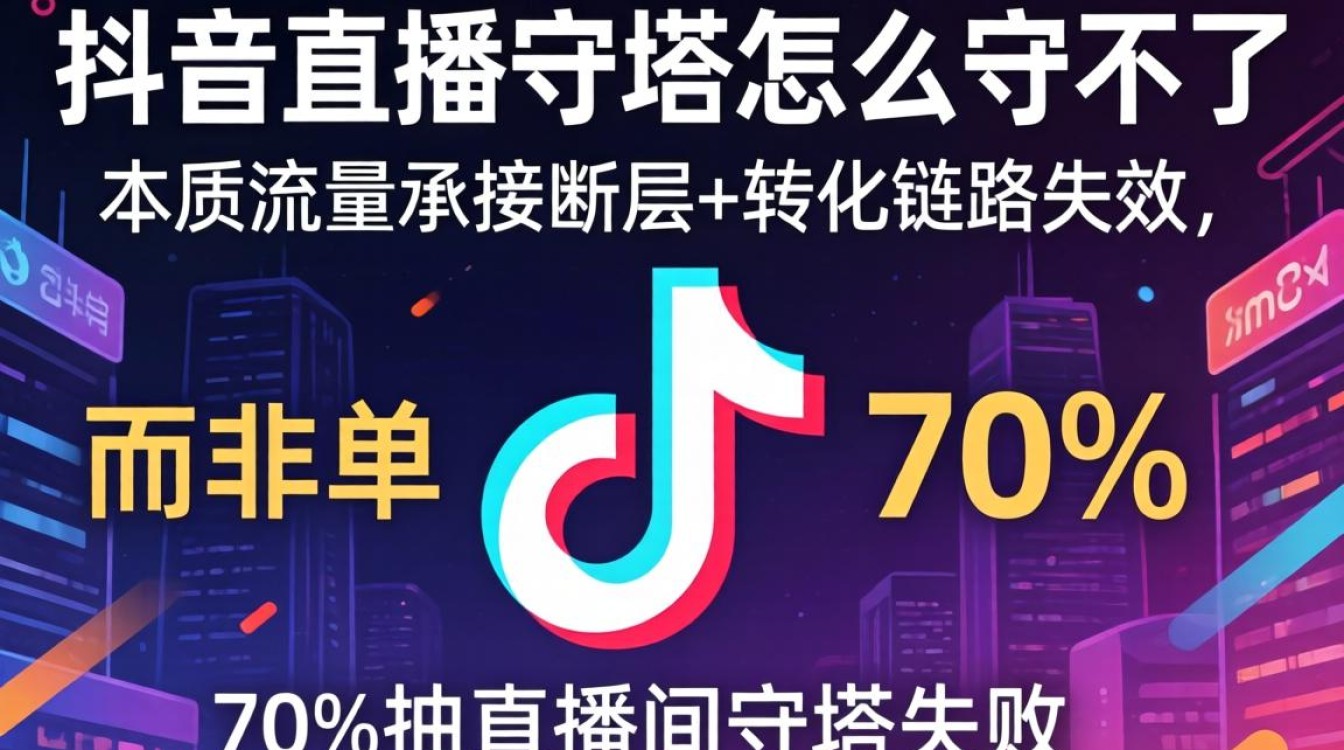 抖音直播守塔怎么守不了?守塔话术与转化技巧有哪些? 守塔话术与转化技巧有哪些