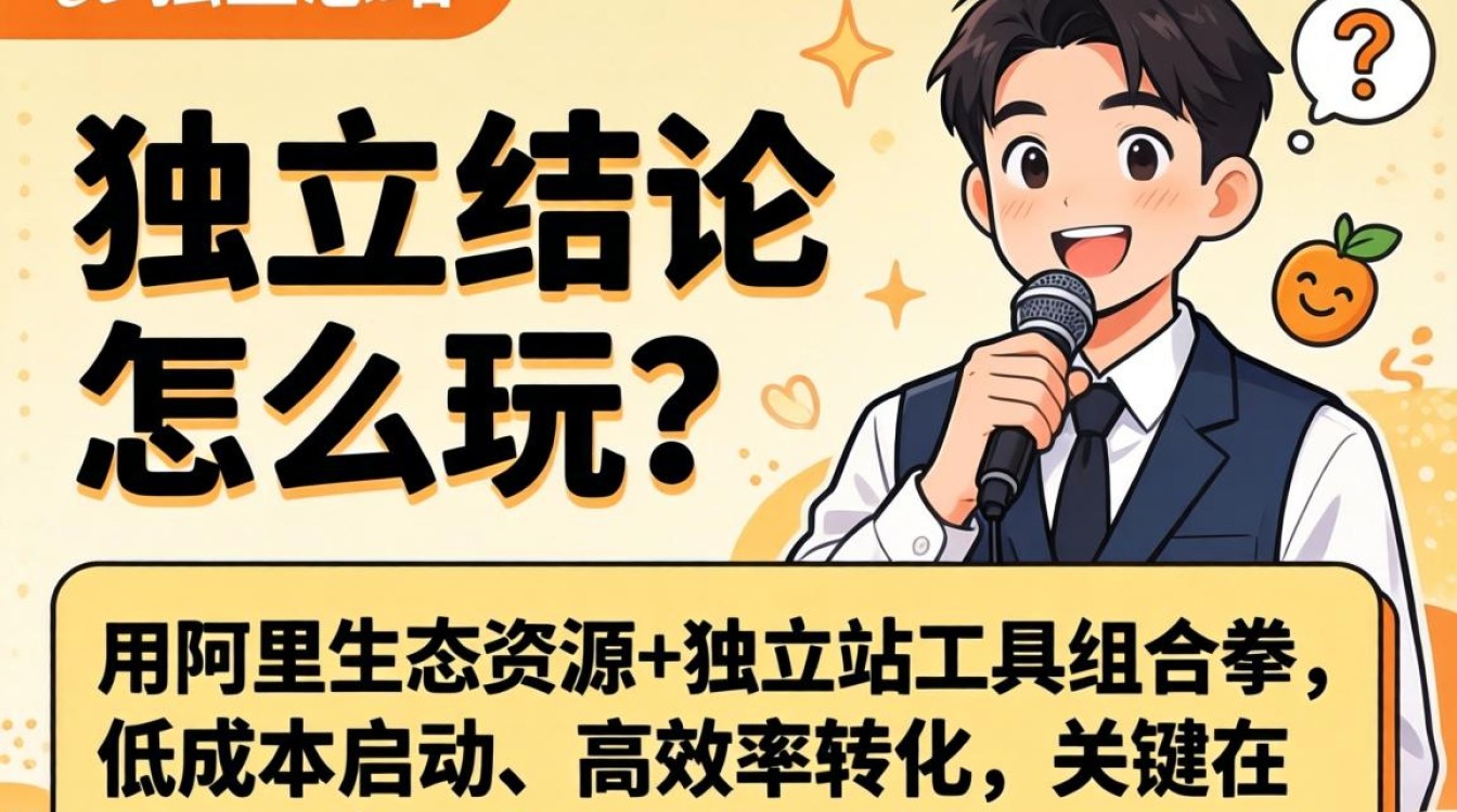 阿里独立站怎么玩?阿里独立站运营全流程指南+高流量关键词 阿里独立站运营全流程指南