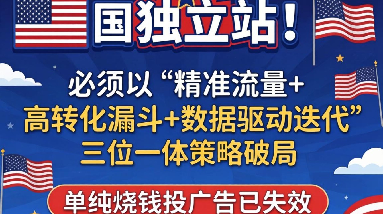 美国独立站怎么推广?美国独立站推广热门方法推荐 美国独立站推广热门方法推荐
