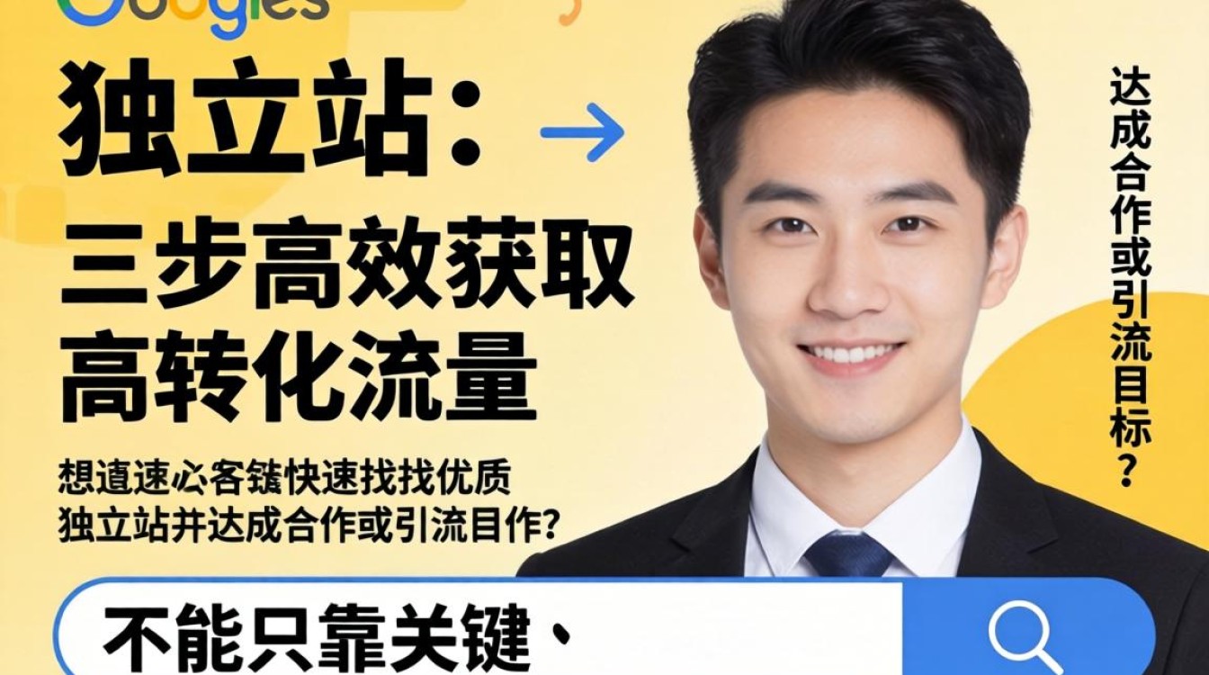 谷歌怎么找独立站?独立站建站推荐平台有哪些 独立站建站推荐平台有哪些