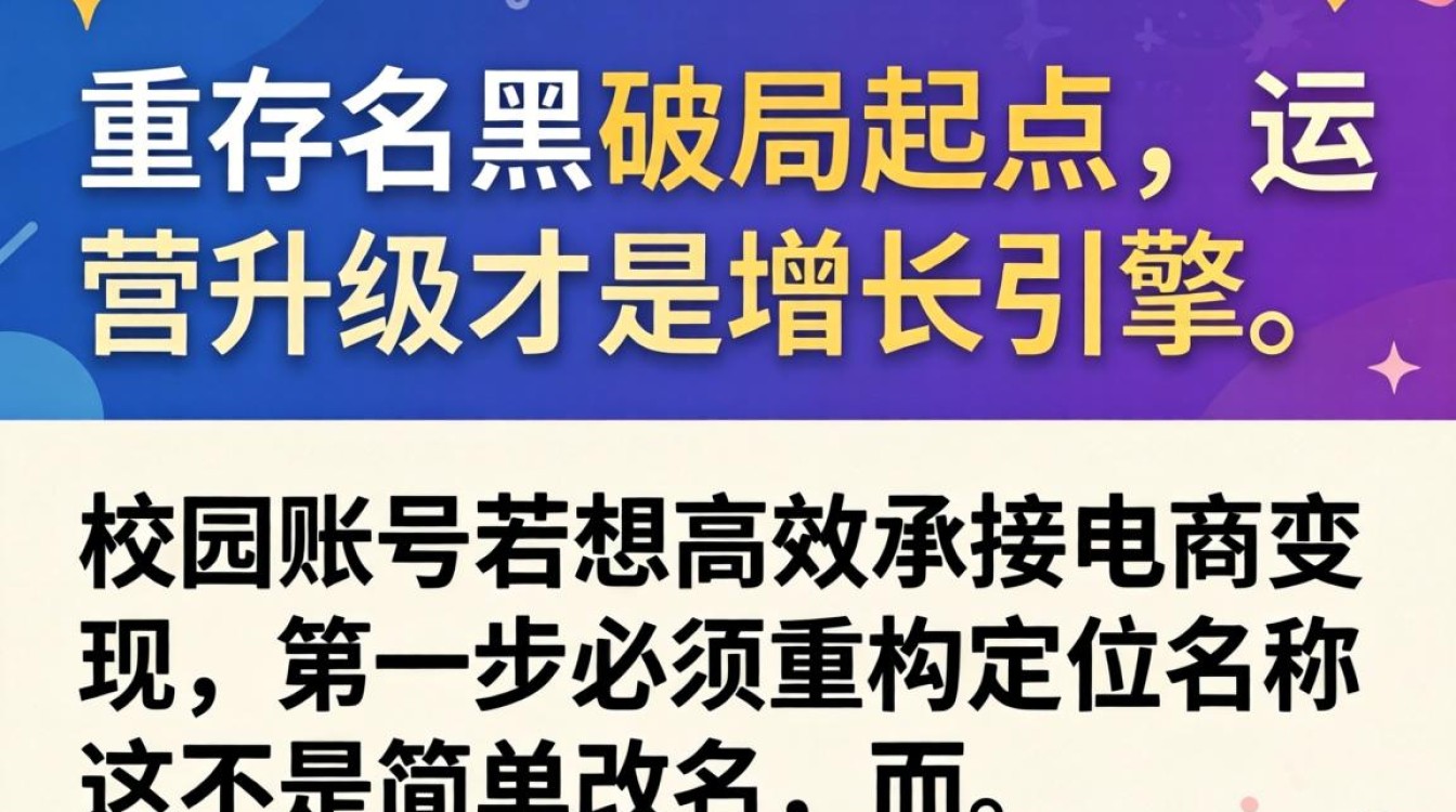 抖音怎么改校园定位名字