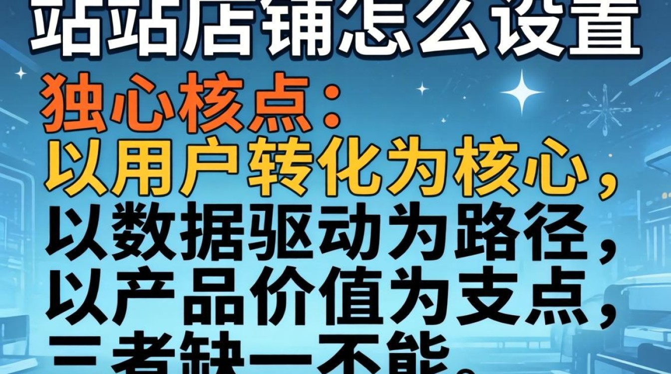 独立站店铺怎么设置才能快速变现