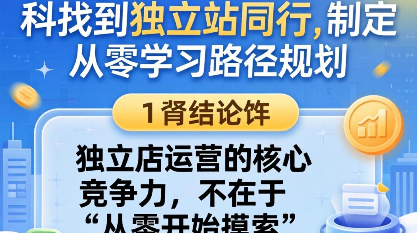 从零开始学独立站同行分析与路径规划
