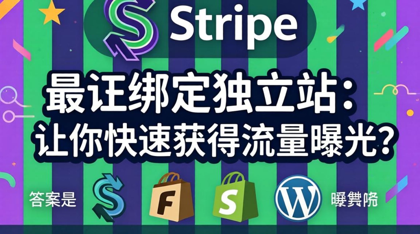 条纹绑定Shopify独立站获取流量曝光
