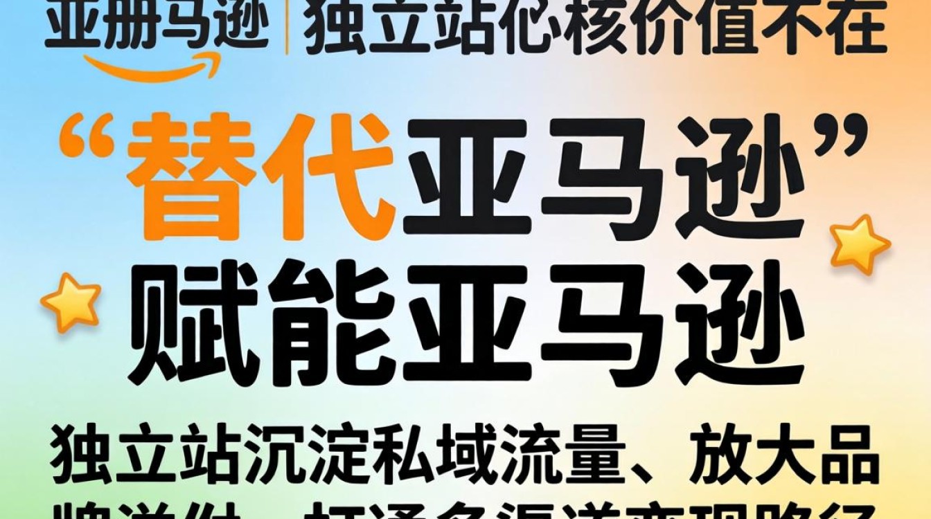 亚马逊独立站怎么结合赚钱?独立站变现方式有哪些? 亚马逊独立站怎么结合赚钱