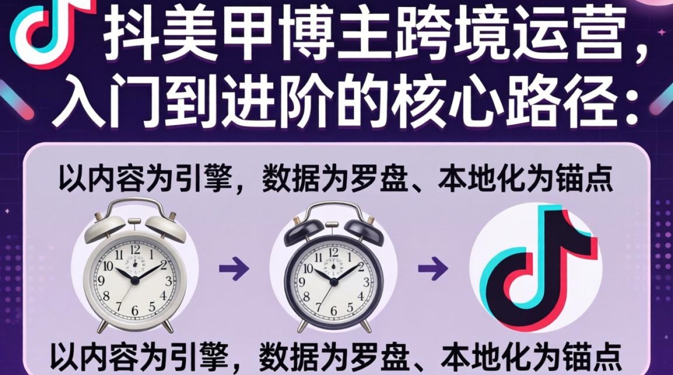 TikTok美甲博主如何做跨境运营?TikTok美甲博主跨境运营从入门到进阶全流程 TikTok美甲博主跨境运营从入门到进阶全流程