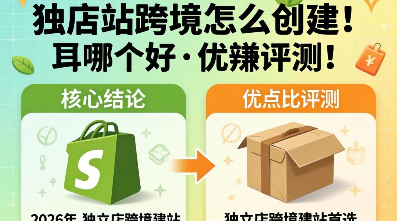 独立站跨境建站哪个好