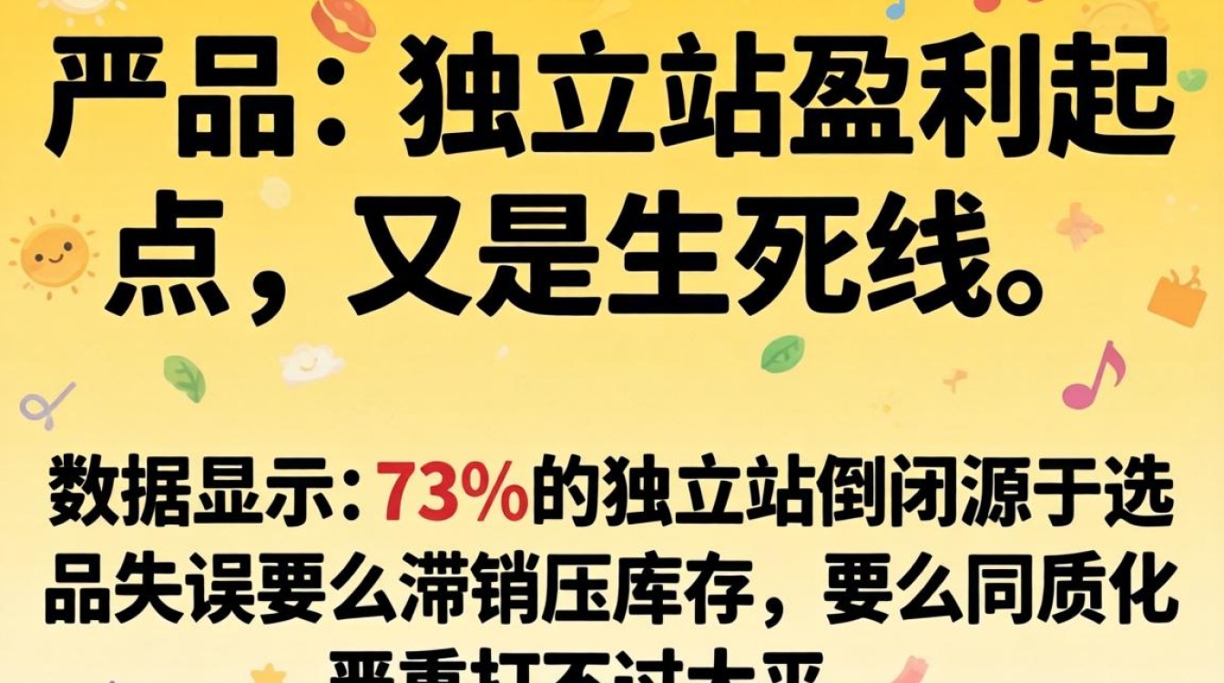 独立站运营怎么选品?独立站选品技巧与热门推荐 独立站选品技巧与热门推荐