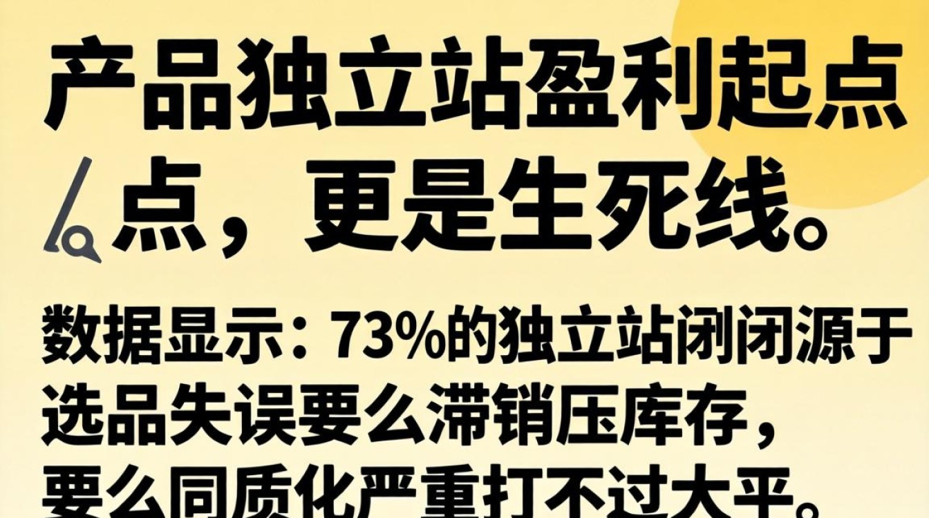 独立站运营怎么选品?独立站选品技巧与热门推荐 独立站选品技巧与热门推荐