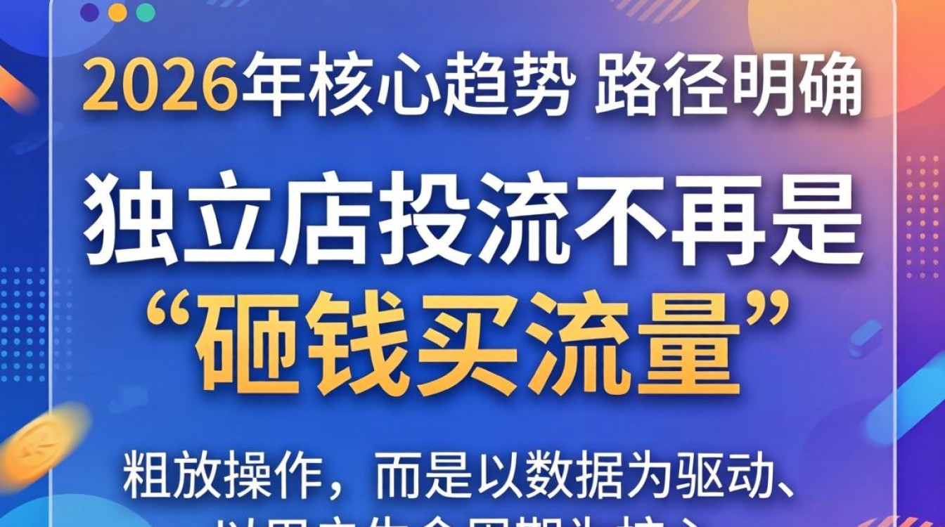 独立站怎么投流?2026年独立站投流趋势与前景预测 2026年独立站投流趋势与前景预测
