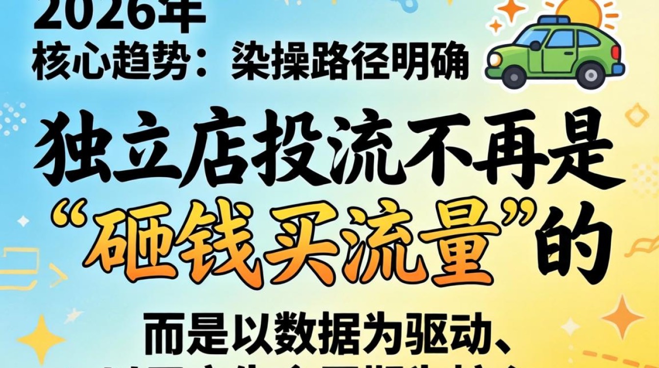 独立站怎么投流?2026年独立站投流趋势与前景预测 2026年独立站投流趋势与前景预测