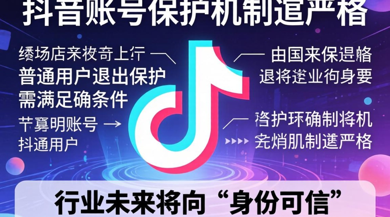 行业未来发展方向趋势是什么