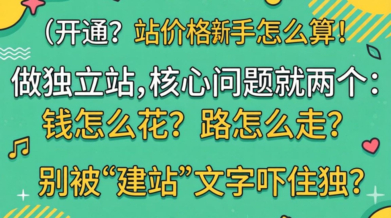 独立站价格怎么算?怎么开通独立站?新手操作指南 独立站价格怎么算