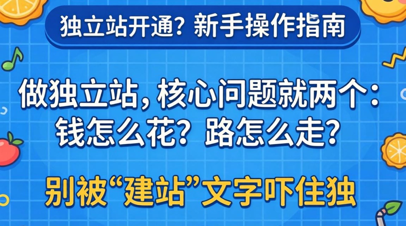 独立站价格怎么算?怎么开通独立站?新手操作指南 独立站价格怎么算