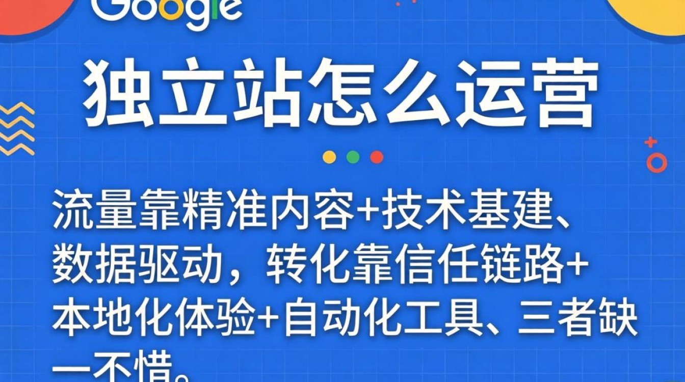 谷歌独立站运营高级技巧与老手经验分享