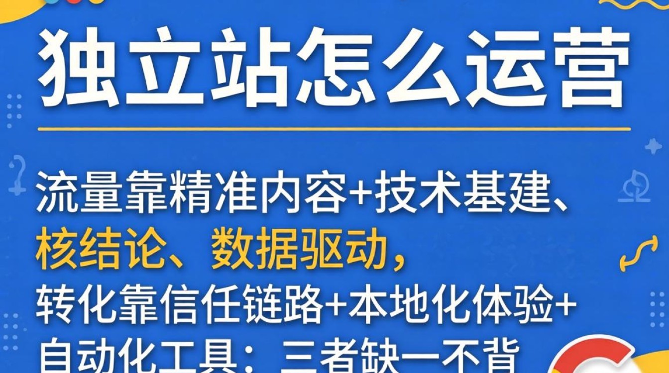 谷歌独立站运营高级技巧与老手经验分享
