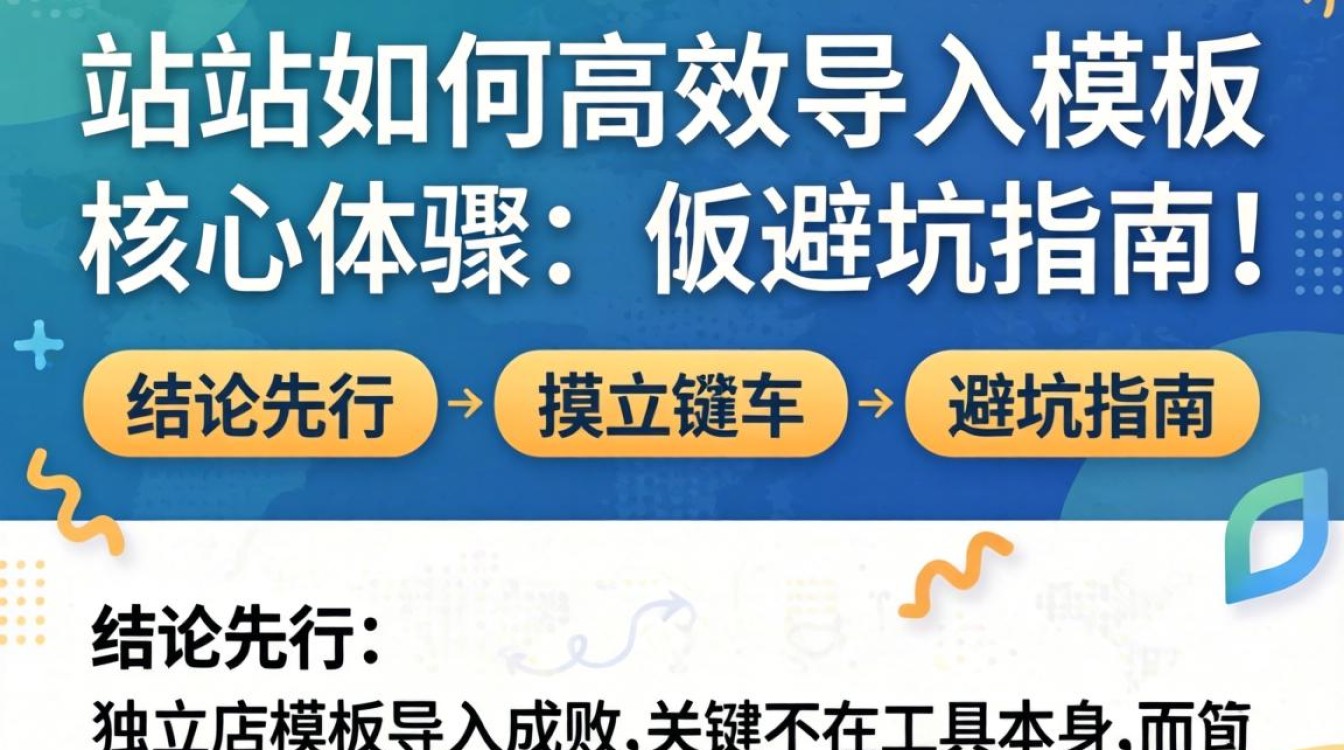 独立站怎么导入模板