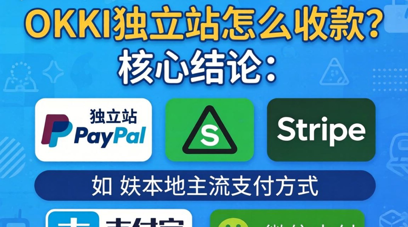 okki独立站收款教程零基础入门
