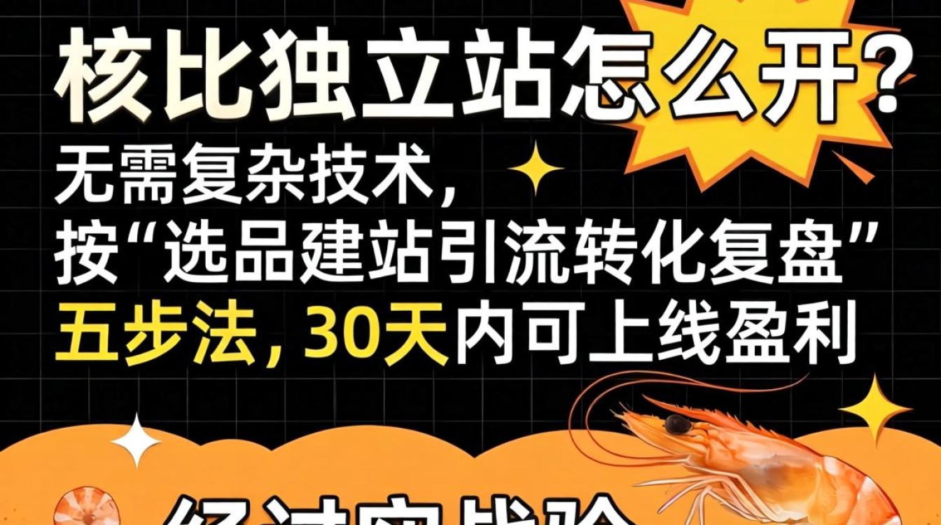 虾皮独立站开通流程