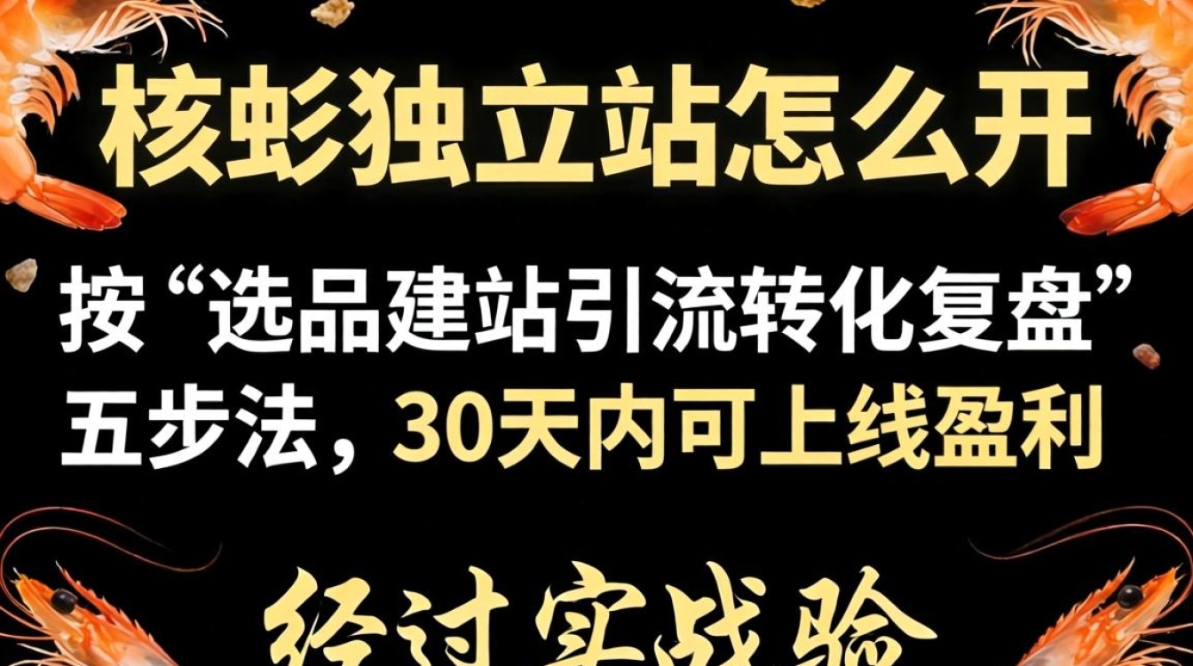 虾皮独立站开通流程