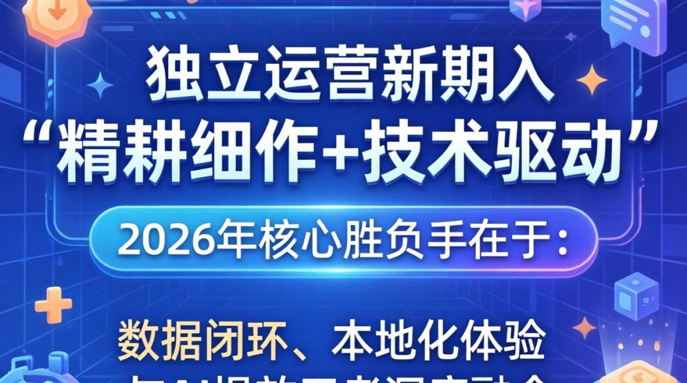 2026年独立站运营趋势及实操指南