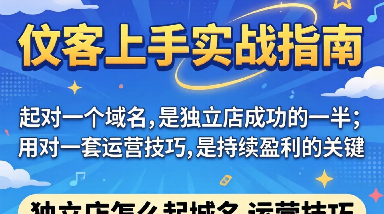 独立站怎么起域名?独立站起域名运营技巧快速上手实战 独立站起域名运营技巧快速上手实战