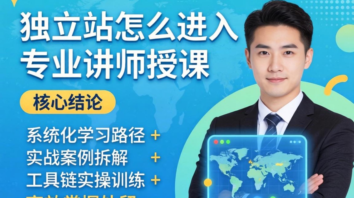 外贸独立站怎么进入?专业讲师授课内容有哪些? 专业讲师授课内容有哪些
