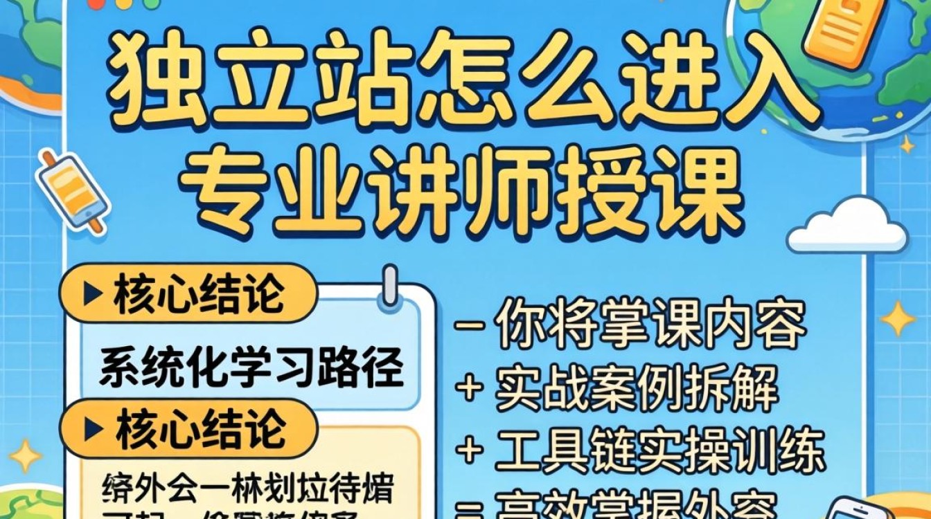 外贸独立站怎么进入?专业讲师授课内容有哪些? 专业讲师授课内容有哪些