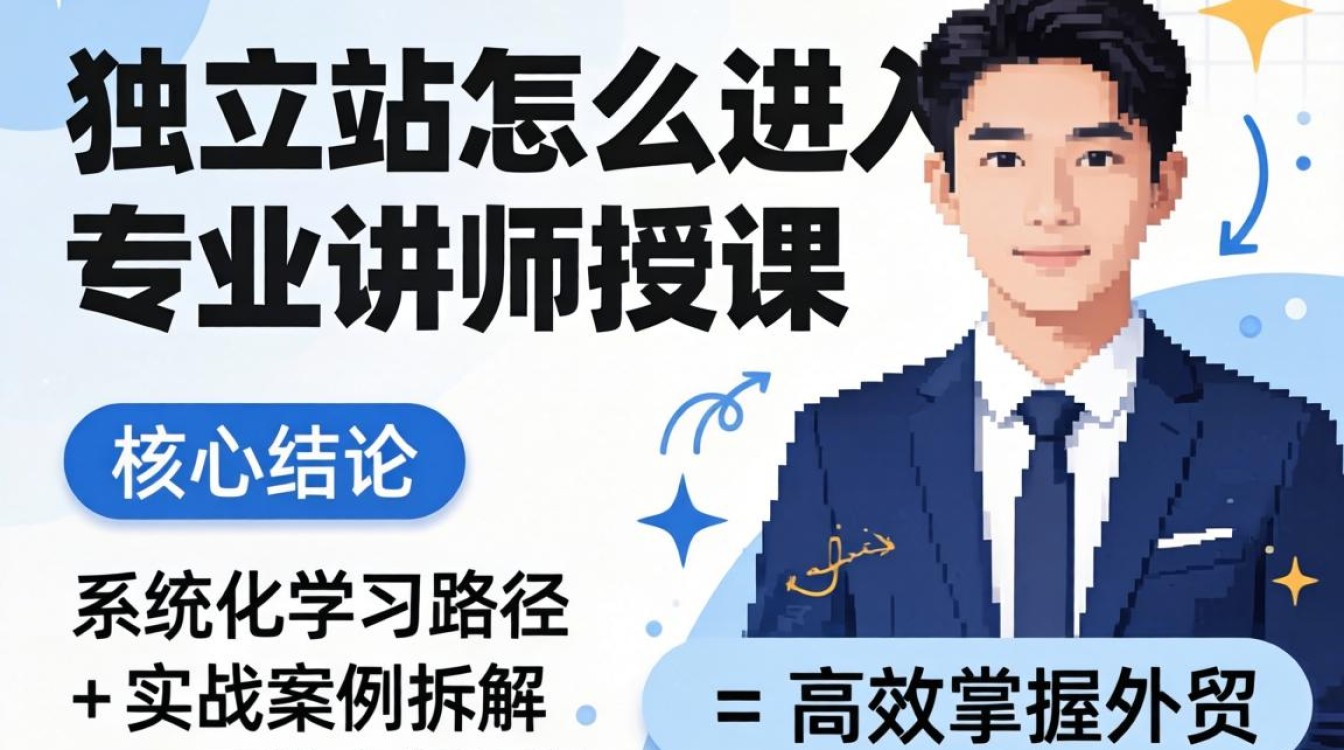 外贸独立站怎么进入?专业讲师授课内容有哪些? 专业讲师授课内容有哪些