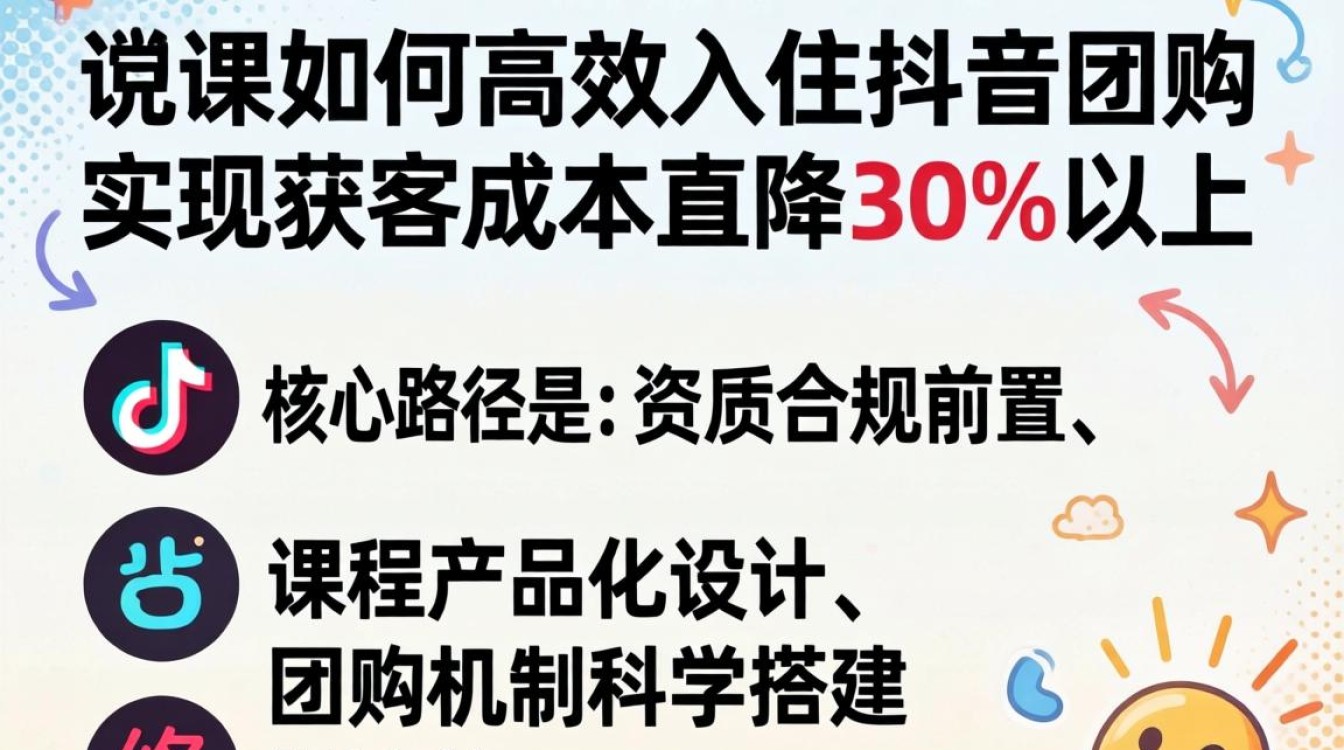 抖音团购开网课如何降低获客成本和广告投放