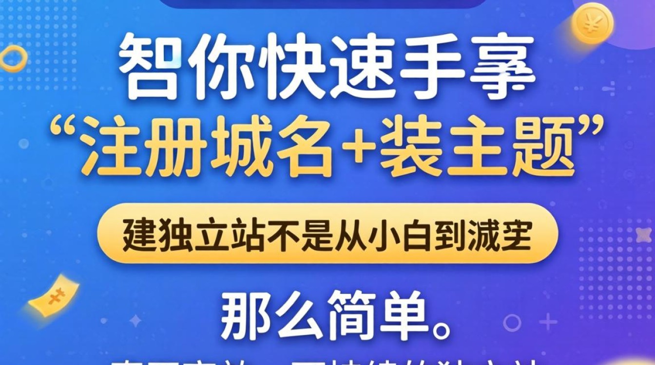 从小白到高手的建站全流程指南