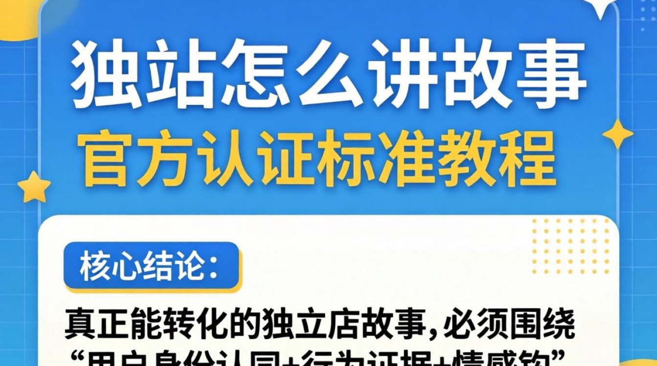 独立站讲故事的官方认证标准教程