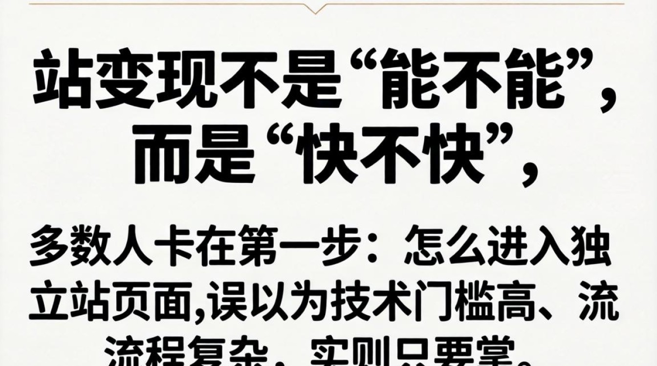 独立站怎么快速实现变现收益