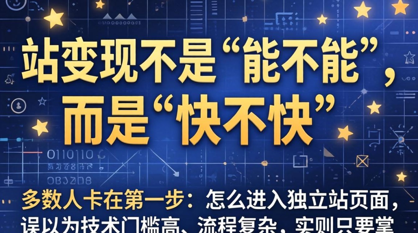 独立站怎么快速实现变现收益