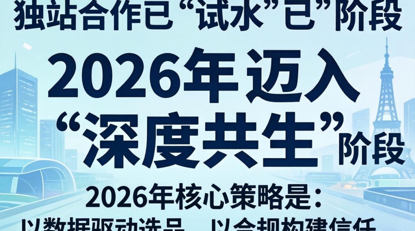 2026独立站合作趋势及实操指南