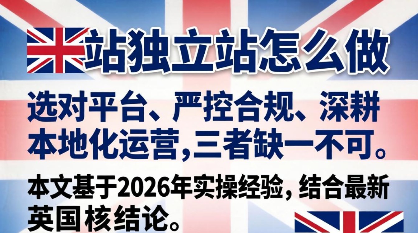 英国站独立站怎么做?如何从0到1搭建高转化英国独立站 如何从0到1搭建高转化英国独立站
