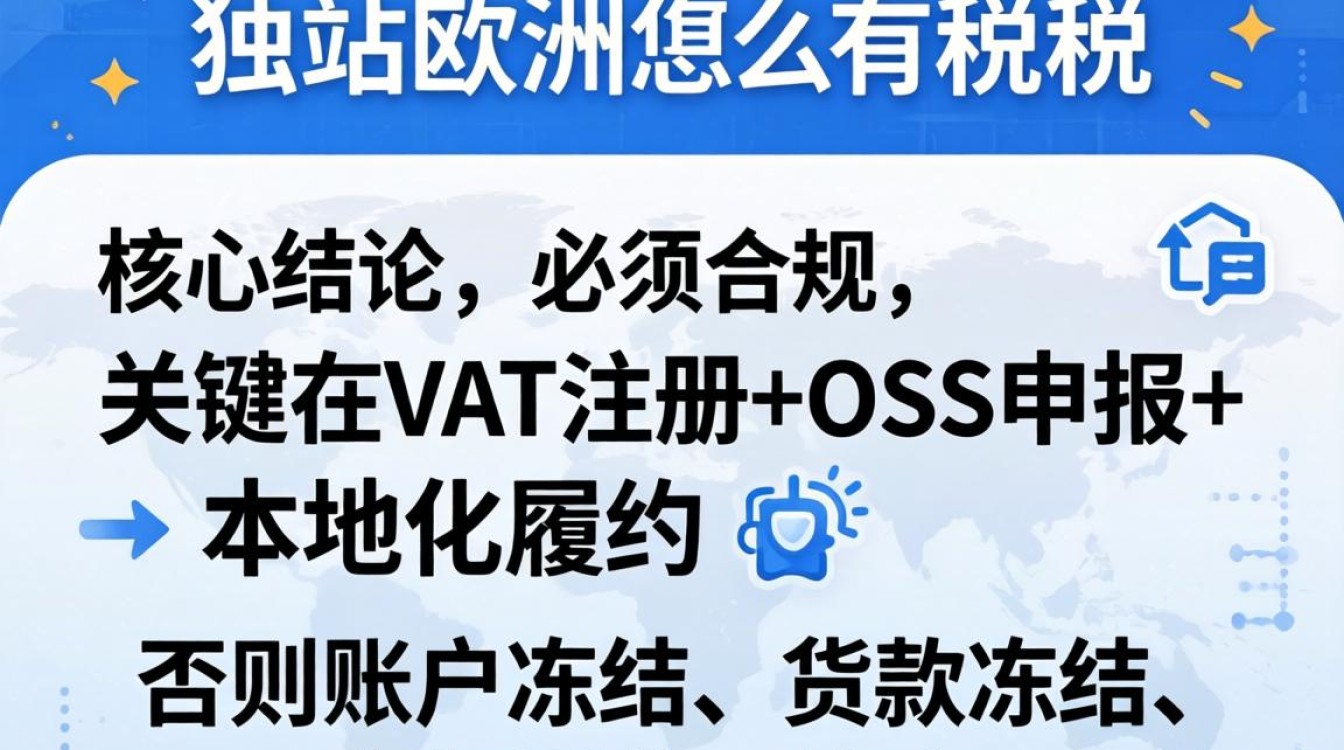 独立站欧洲怎么交税?欧洲独立站税务申报流程与避坑指南 欧洲独立站税务申报流程与避坑指南