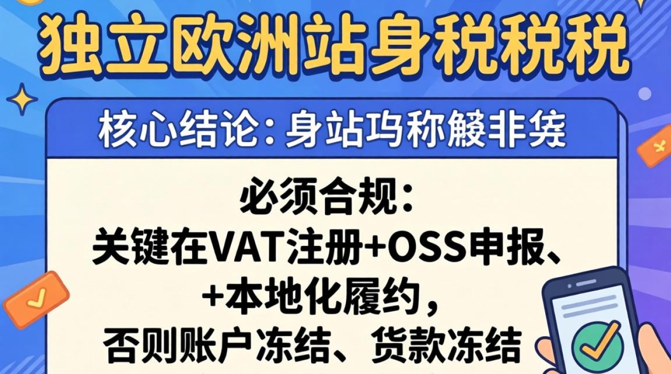 独立站欧洲怎么交税?欧洲独立站税务申报流程与避坑指南 欧洲独立站税务申报流程与避坑指南