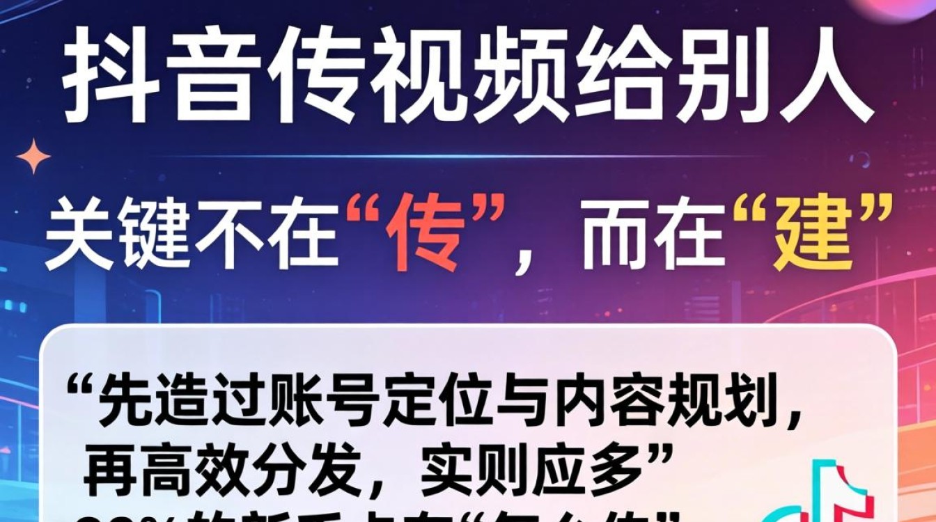 账号定位与内容规划怎么做