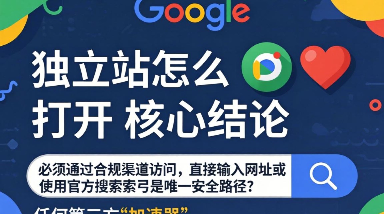 谷歌独立站访问不了怎么办权威指南