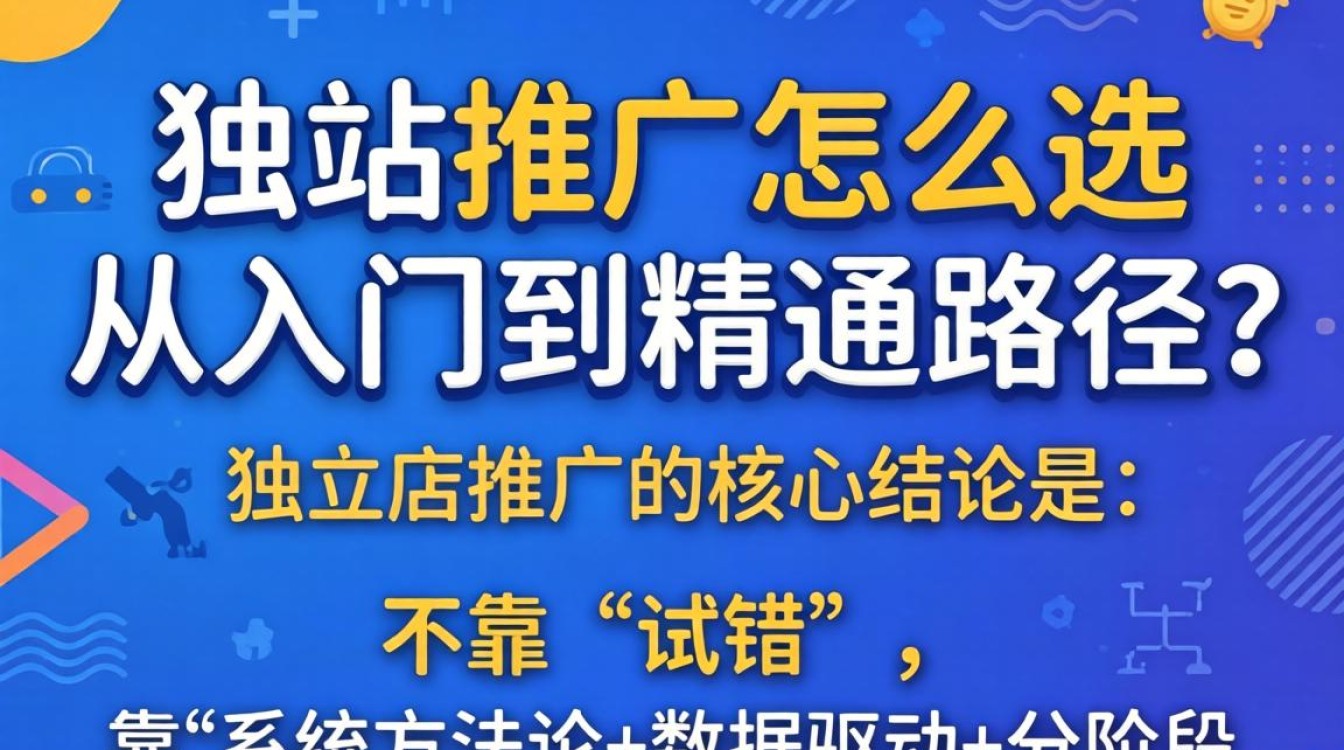 独立站推广从入门到精通路径