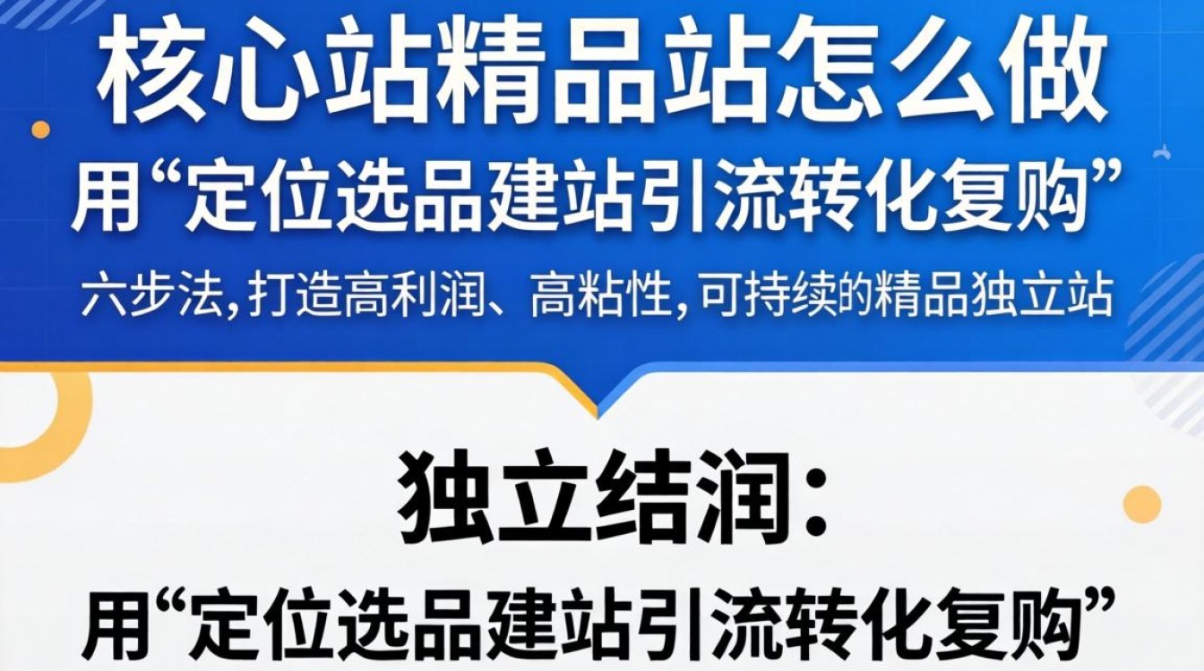独立站精品站搭建全流程详细教程