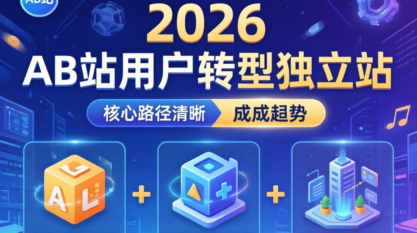 ab站怎么做独立站?2026最新动态及实操指南 2026最新动态及实操指南