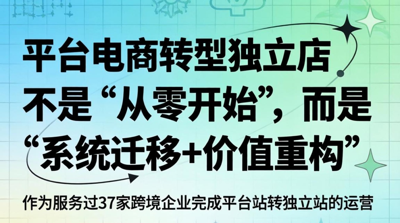 平台站迁移到独立站详细操作步骤教学