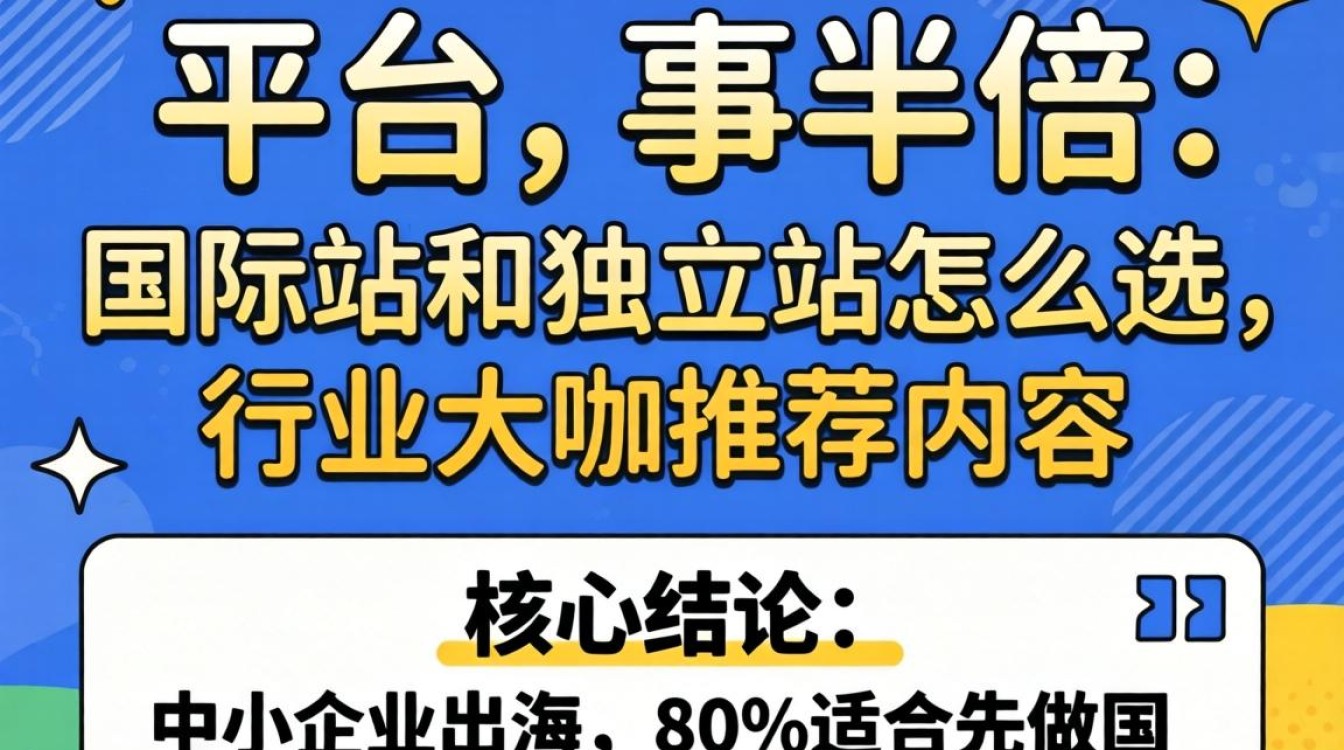 行业大咖推荐选独立站做外贸的3大理由