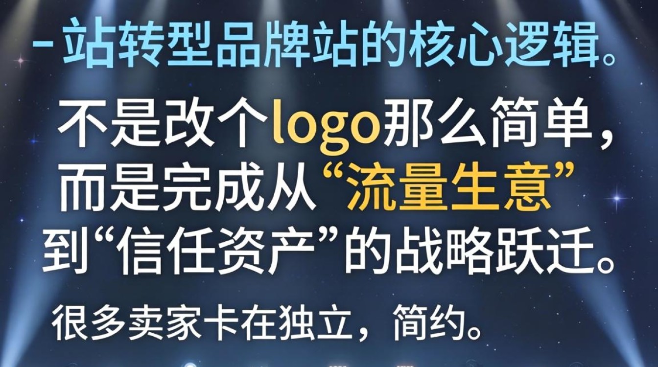 独立站升级品牌站的5个关键步骤