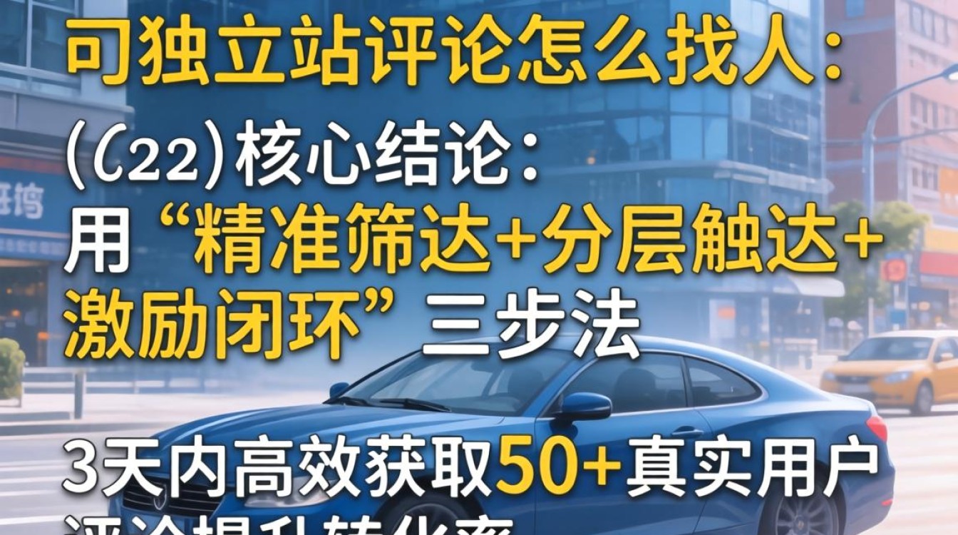 站外独立站评论怎么找人