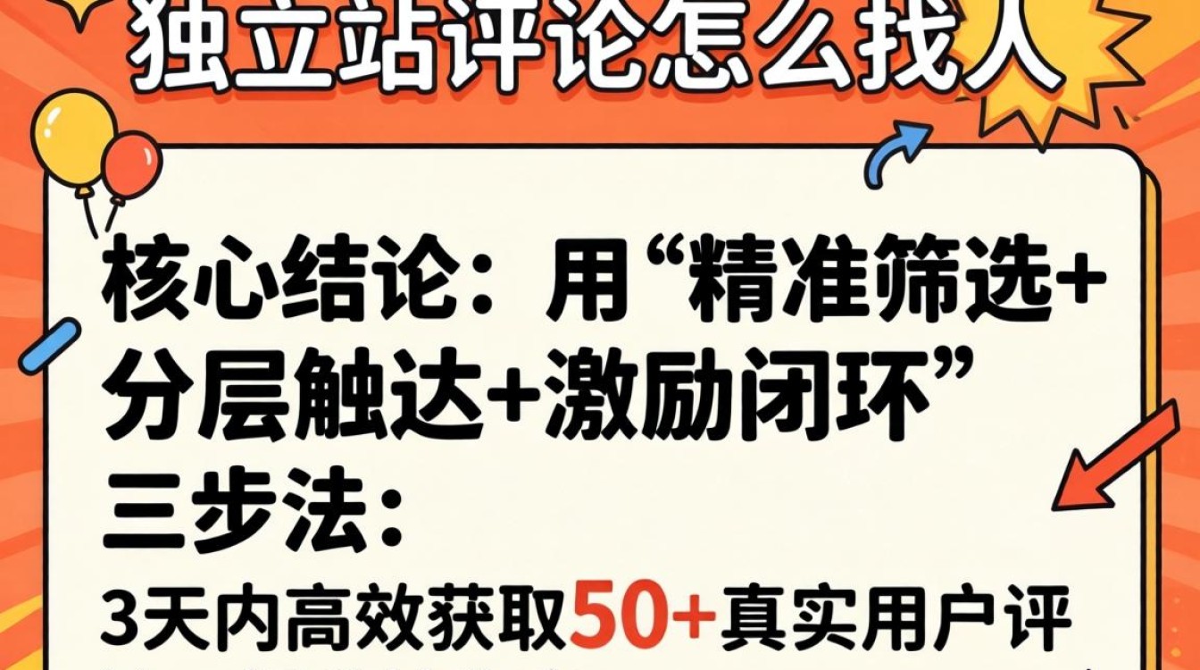 站外独立站评论怎么找人